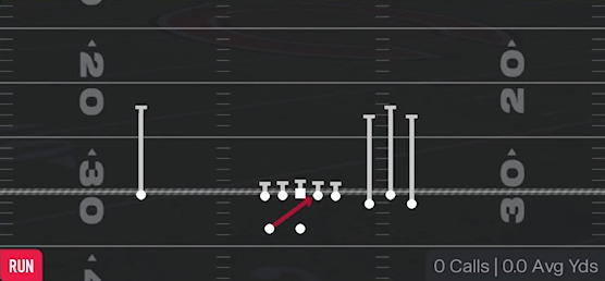 Inside Zone