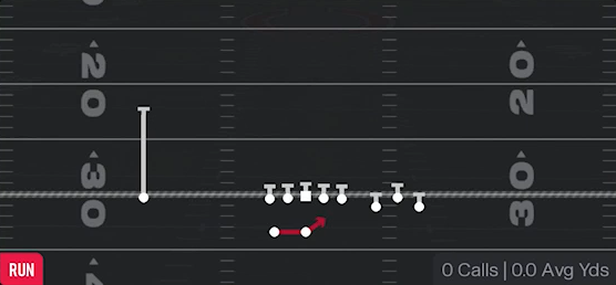 Outside Zone