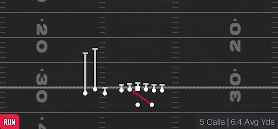 Inside Zone