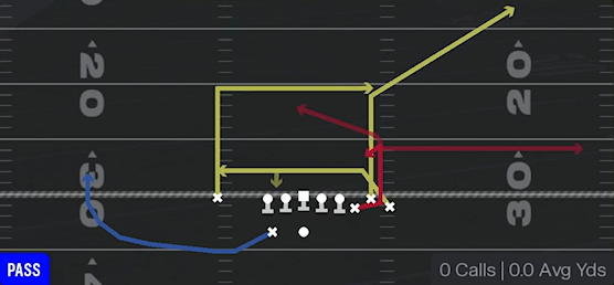 Choice Shallow Dig