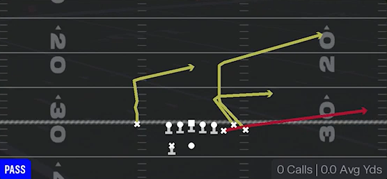 Y Flat Goalline