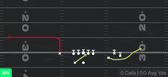 RPO Alert Out