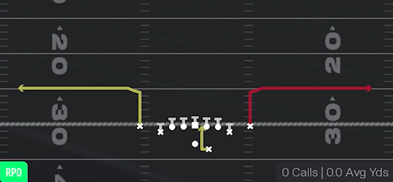 RPO Alert Omaha