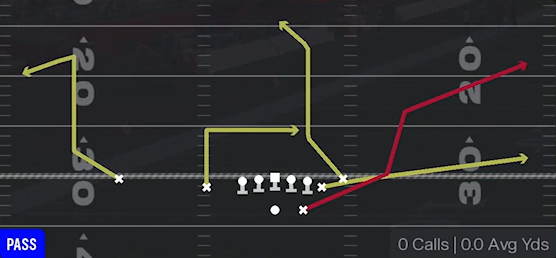 Redzone Scissors