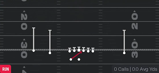 Inside Zone
