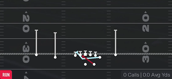 Cheat Inside Zone