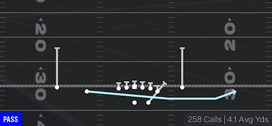 Jet Touch Pass