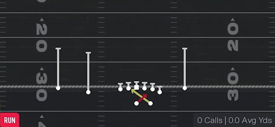 Read Option