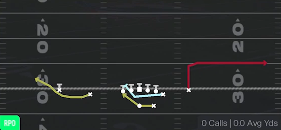 RPO Alert Cheat Bubble