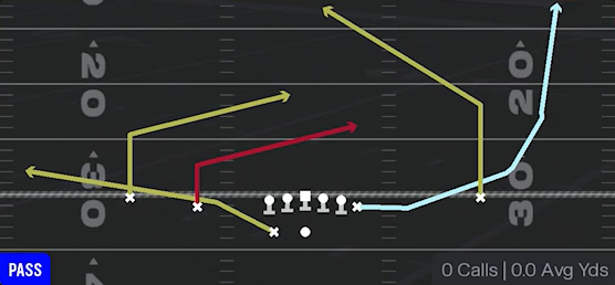 Mtn Y Switch Slants
