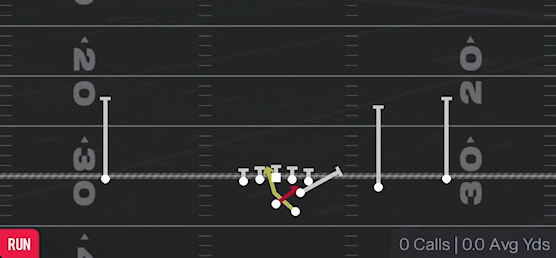 Read Option