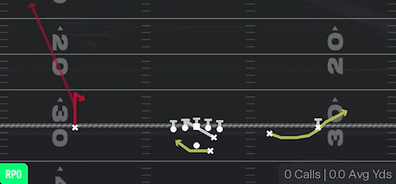 RPO Alert Bubble