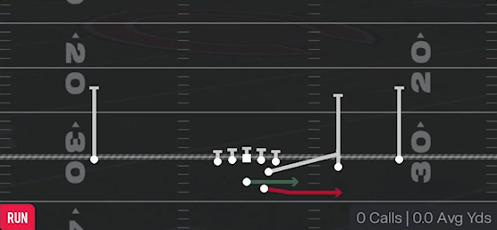 Speed Option