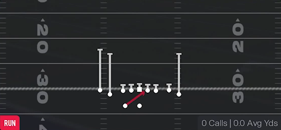 Inside Zone