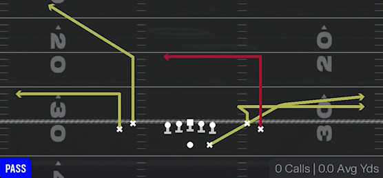 Bench Dig Pivot