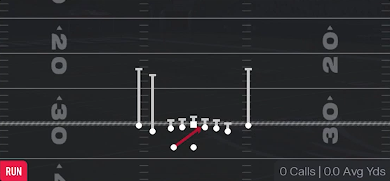 Inside Zone
