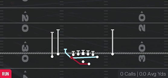 Cheat Outside Zone