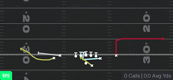 Cheat RPO Zone Alert Bubble