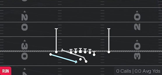 Mtn WR Outside Zone