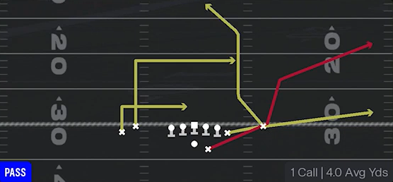Redzone Scissors