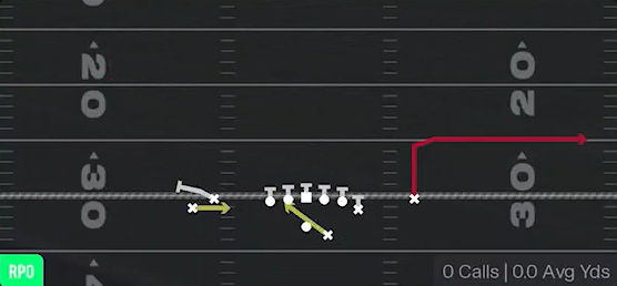RPO Alert Out