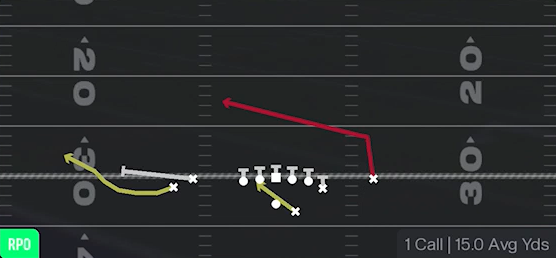 RPO Peek Slant Bubble