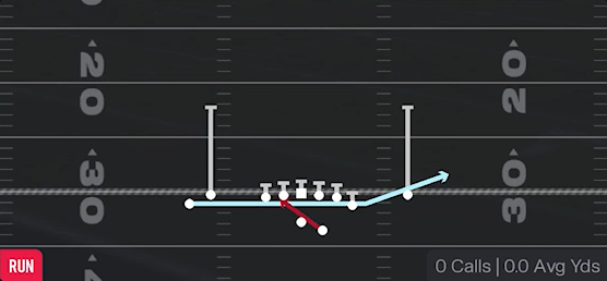 Zone Fake Jet