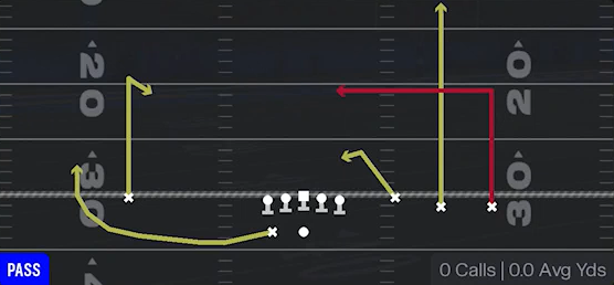 Dagger Deep Curl