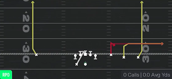 RPO Alert Draw Stick