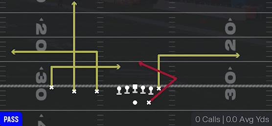 HB Angle