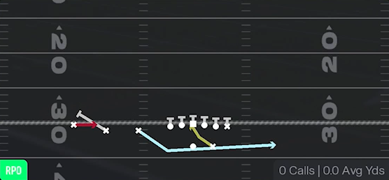 Orbit RPO Alert Screen