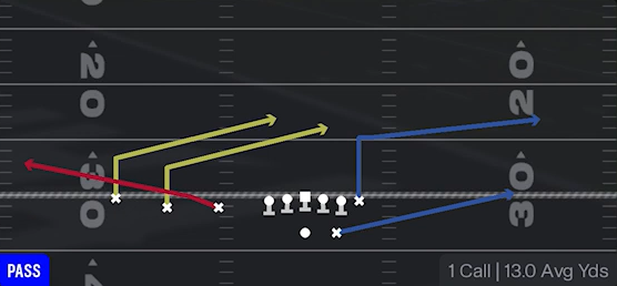 Slot Quick Flat