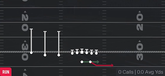 Speed Option
