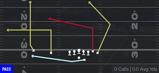 Cheat Ohio TE Attack