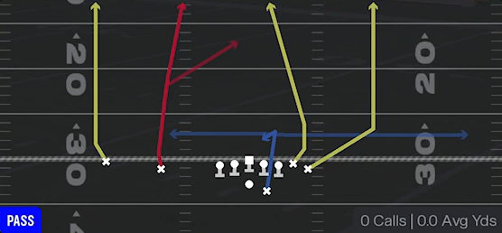 Four Verticals
