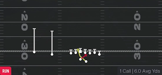 Read Option