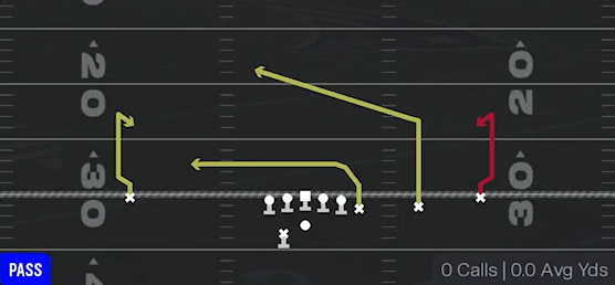 Fade Stops