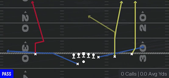 Sluggo Verts