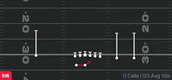 Outside Zone