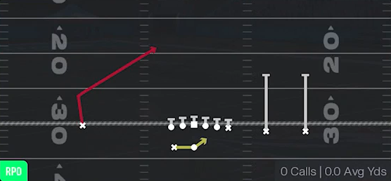 RPO Peek Slant