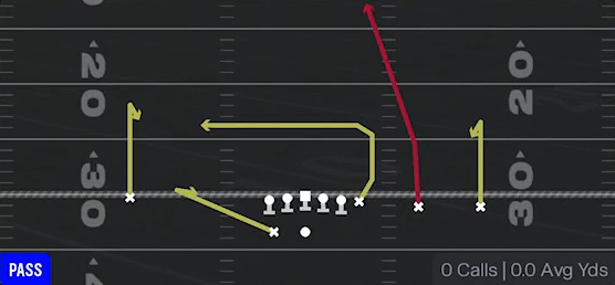 Slot Seam