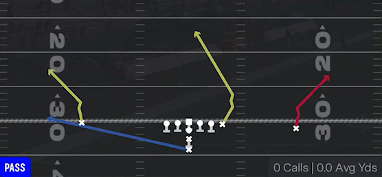Goal Line Fade