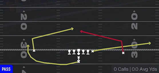 Quick Slants