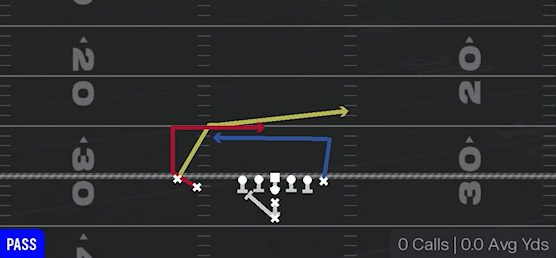 PA Switch Dig | Form Slot Close