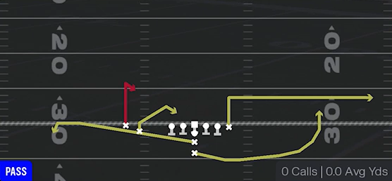 Spacing | Form Slot Close