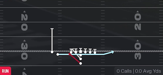 Zone Fake Jet | Form Slot Close