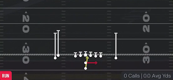 Read Option