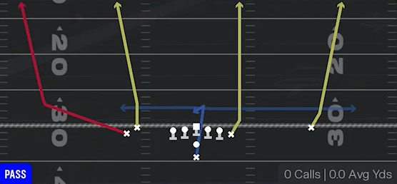 Four Verticals