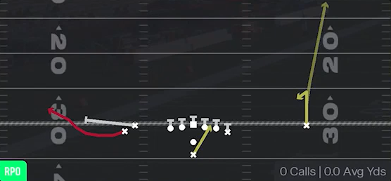 RPO Zone Alert Bubble