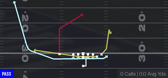 PA Cheat Wheel Post